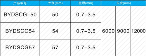 丰泽钳压式声测管规格尺寸